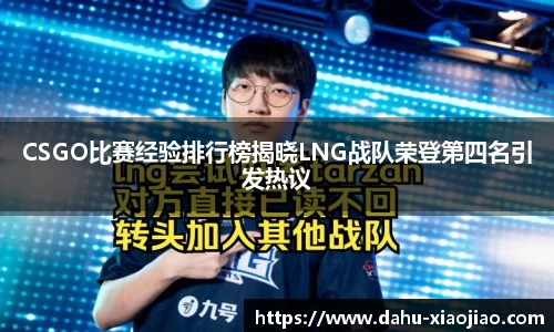 CSGO比赛经验排行榜揭晓LNG战队荣登第四名引发热议