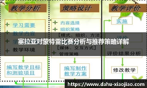 塞拉亚对蒙特雷比赛分析与推荐策略详解
